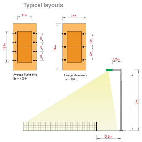 Bo tri san TENNIS.jpg